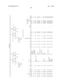 DIAMINOPYRIMIDINES AS FUNGICIDES diagram and image