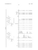 DIAMINOPYRIMIDINES AS FUNGICIDES diagram and image