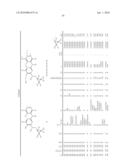 DIAMINOPYRIMIDINES AS FUNGICIDES diagram and image