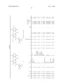 DIAMINOPYRIMIDINES AS FUNGICIDES diagram and image