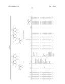 DIAMINOPYRIMIDINES AS FUNGICIDES diagram and image