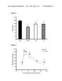 COMPOSITION COMPRISING AT LEAST ONE PPAR AGONIST AND A LIPID COMPONENT diagram and image