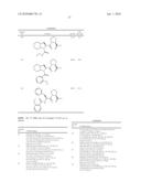 FAP inhibitors diagram and image