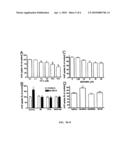 IMMUNOMODULATORY OLIOGONUCLEOTIDES AND METHODS OF USE THEREFOR diagram and image