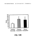 FUNCTIONAL SURFACE COATING diagram and image