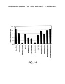 FUNCTIONAL SURFACE COATING diagram and image