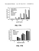 FUNCTIONAL SURFACE COATING diagram and image