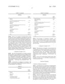 PROCESS FOR PRODUCING BLOCK COPOLYMER PIGMENT DISPERSANTS diagram and image