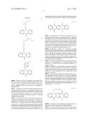 PIGMENT DISPERSION AND INK COMPOSITION USING THE SAME diagram and image