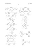 PIGMENT DISPERSION AND INK COMPOSITION USING THE SAME diagram and image