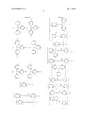 PIGMENT DISPERSION AND INK COMPOSITION USING THE SAME diagram and image