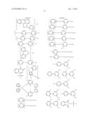 PIGMENT DISPERSION AND INK COMPOSITION USING THE SAME diagram and image