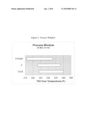 Film comprising a random copolymer with enhanced ethylene content diagram and image