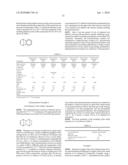 CYCLIC OLEFIN POLYMER COMPOSITION, USE THEREOF, AND CYCLIC OLEFIN POLYMER diagram and image