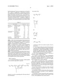 GRAFTED AND FUNCTIONALIZED HIGH 1,4-TRANS POLYBUTADIENE WITH AROMATIC ORGANOSULFUR COMPOUND diagram and image