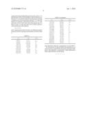 UZM-35 Aluminosilicate Zeolite, Method of Preparation and Processes Using UZM-35 diagram and image