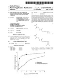 DIOL (METH) ACRYLATE COMPOUND HAVING URETHANE BOND, METHOD FOR PRODUCING THE SAME, AND POLYMER THEREOF diagram and image