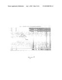 Homogeneous Erythropoietin and Other Peptides and Proteins, Methods and Intermediates for Their Preparation diagram and image