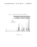 Homogeneous Erythropoietin and Other Peptides and Proteins, Methods and Intermediates for Their Preparation diagram and image