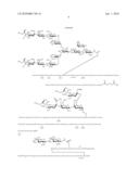 Homogeneous Erythropoietin and Other Peptides and Proteins, Methods and Intermediates for Their Preparation diagram and image