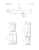 Homogeneous Erythropoietin and Other Peptides and Proteins, Methods and Intermediates for Their Preparation diagram and image