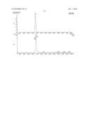 Homogeneous Erythropoietin and Other Peptides and Proteins, Methods and Intermediates for Their Preparation diagram and image