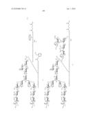 Homogeneous Erythropoietin and Other Peptides and Proteins, Methods and Intermediates for Their Preparation diagram and image