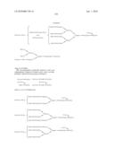 Homogeneous Erythropoietin and Other Peptides and Proteins, Methods and Intermediates for Their Preparation diagram and image