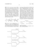 Homogeneous Erythropoietin and Other Peptides and Proteins, Methods and Intermediates for Their Preparation diagram and image