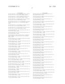 PEPTIDES AND PEPTIDOMIMETIC COMPOUNDS, THE MANUFACTURING THEREOF AS WELL AS THEIR USE FOR PREPARING A THERAPEUTICALLY AND/OR PREVENTIVELY ACTIVE PHARMACEUTICAL COMPOSITION diagram and image