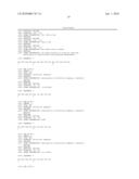 PEPTIDES AND PEPTIDOMIMETIC COMPOUNDS, THE MANUFACTURING THEREOF AS WELL AS THEIR USE FOR PREPARING A THERAPEUTICALLY AND/OR PREVENTIVELY ACTIVE PHARMACEUTICAL COMPOSITION diagram and image