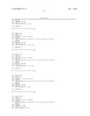 PEPTIDES AND PEPTIDOMIMETIC COMPOUNDS, THE MANUFACTURING THEREOF AS WELL AS THEIR USE FOR PREPARING A THERAPEUTICALLY AND/OR PREVENTIVELY ACTIVE PHARMACEUTICAL COMPOSITION diagram and image