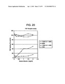 Ligand diagram and image