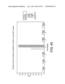 Ligand diagram and image