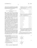 METHOD FOR PRODUCING GLUCOSE BY ENZYMATIC HYDROLYSIS OF CELLULOSE THAT IS OBTAINED FROM MATERIAL CONTAINING LIGNO-CELLULOSE USING AN IONIC LIQUID THAT COMPRISES A POLYATOMIC ANION diagram and image