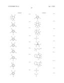 METHOD FOR PRODUCING GLUCOSE BY ENZYMATIC HYDROLYSIS OF CELLULOSE THAT IS OBTAINED FROM MATERIAL CONTAINING LIGNO-CELLULOSE USING AN IONIC LIQUID THAT COMPRISES A POLYATOMIC ANION diagram and image