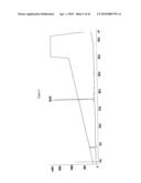 Chelating Agent diagram and image