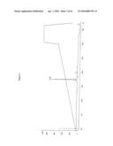 Chelating Agent diagram and image