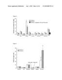 Chelating Agent diagram and image