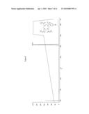 Chelating Agent diagram and image