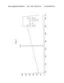 Chelating Agent diagram and image