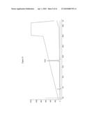 Chelating Agent diagram and image