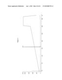 Chelating Agent diagram and image