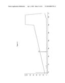 Chelating Agent diagram and image