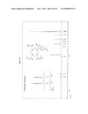 Chelating Agent diagram and image