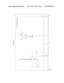 Chelating Agent diagram and image