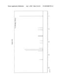 Chelating Agent diagram and image