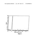 MACROCYCLIC POLYMORPHS, COMPOSITIONS COMPRISING SUCH POLYMORPHS, AND METHODS OF USE AND MANUFACTURE THEREOF diagram and image