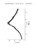 AMORPHOUS VALGANCICLOVIR HYDROCHLORIDE diagram and image