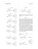 Azo dyes diagram and image